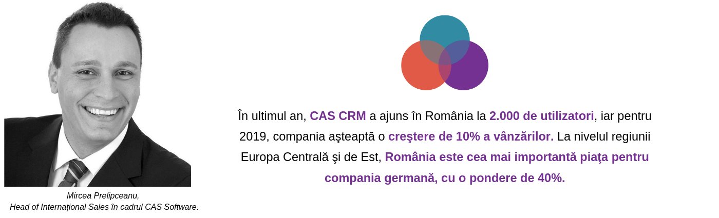 CAS CRM a lansat versiunea 2019, cu funcţionalităţi bazate pe Inteligenţă Artificială