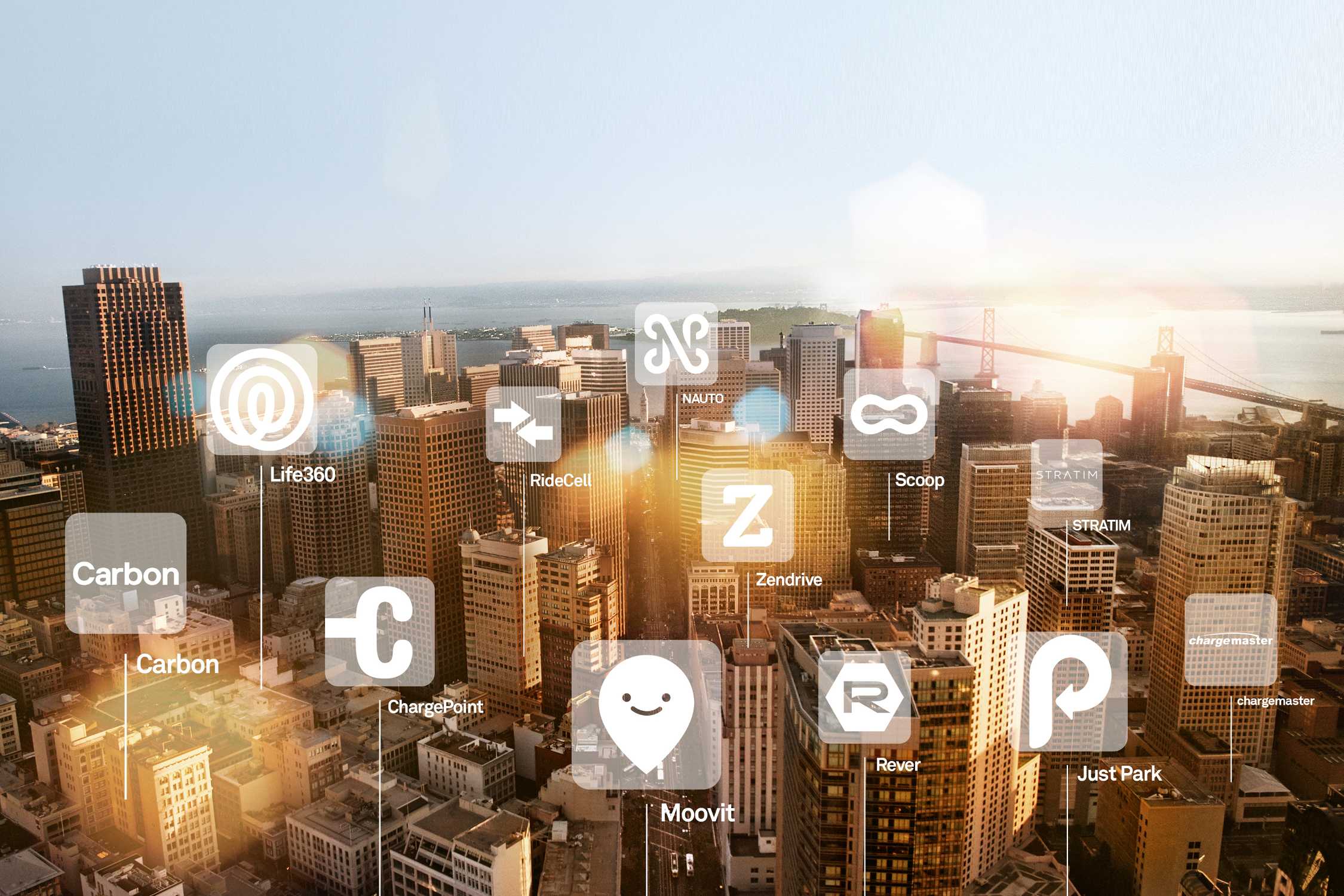 BMW i Ventures anunţă o investiţie strategică la Claroty