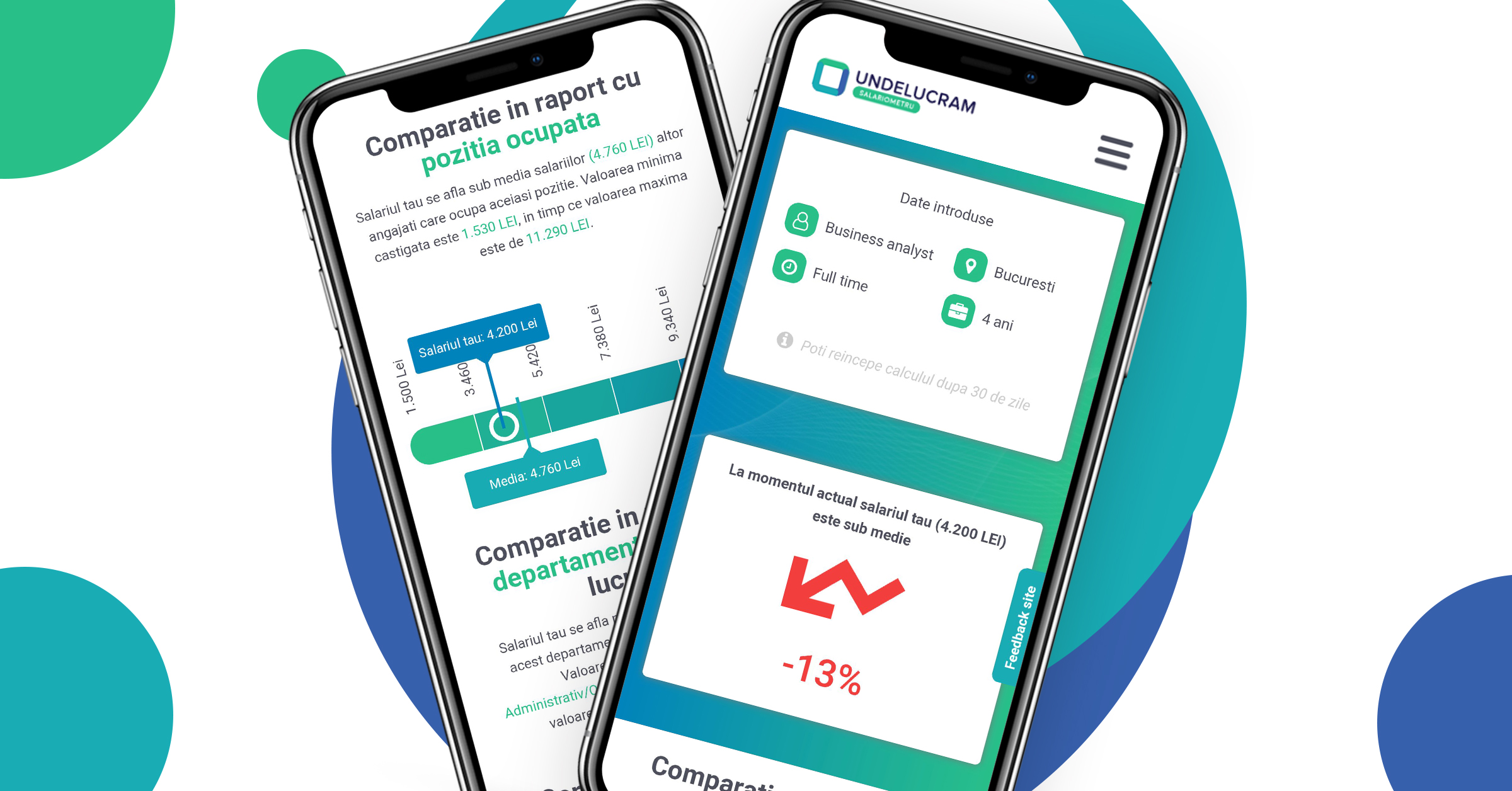 Undelucram.ro lansează Salariometru: instrument online pentru compararea salariilor din România