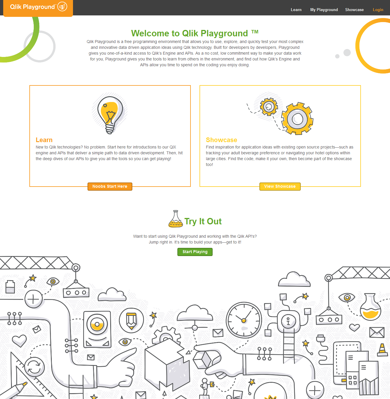 Noua platformă online Qlik Playground le permite dezvoltatorilor să realizeze gratuit analize vizuale ale datelor 