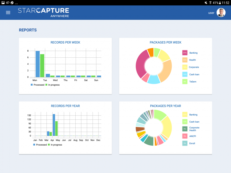 Star Storage lansează o nouă versiune a soluției StarCapture Anywhere
