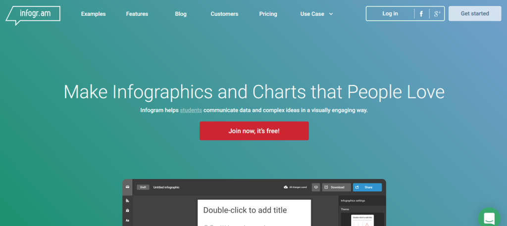 Prezi achiziționează start-up-ul Infogram