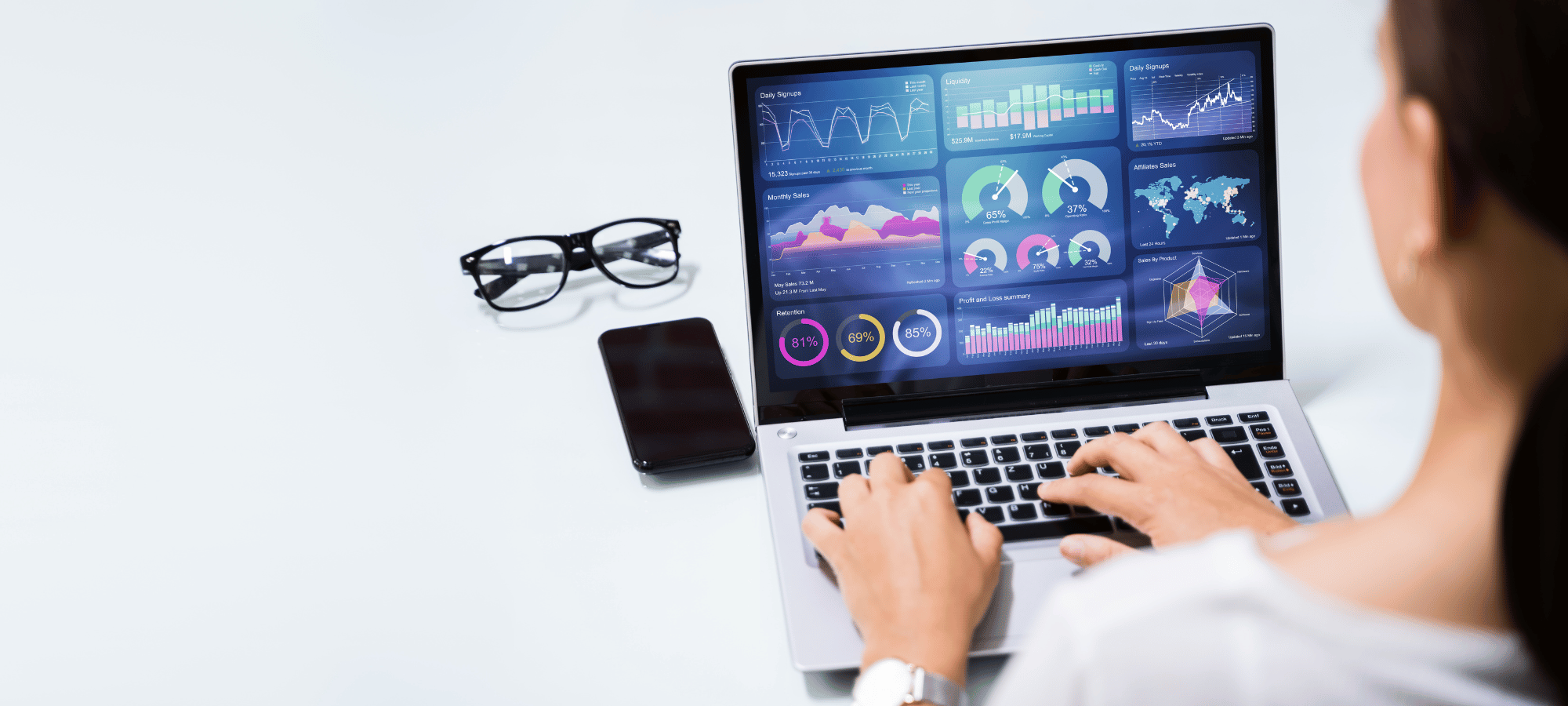 Cum poți măsura obiectivele și indicatorii de performanță în companii mici și medii? 