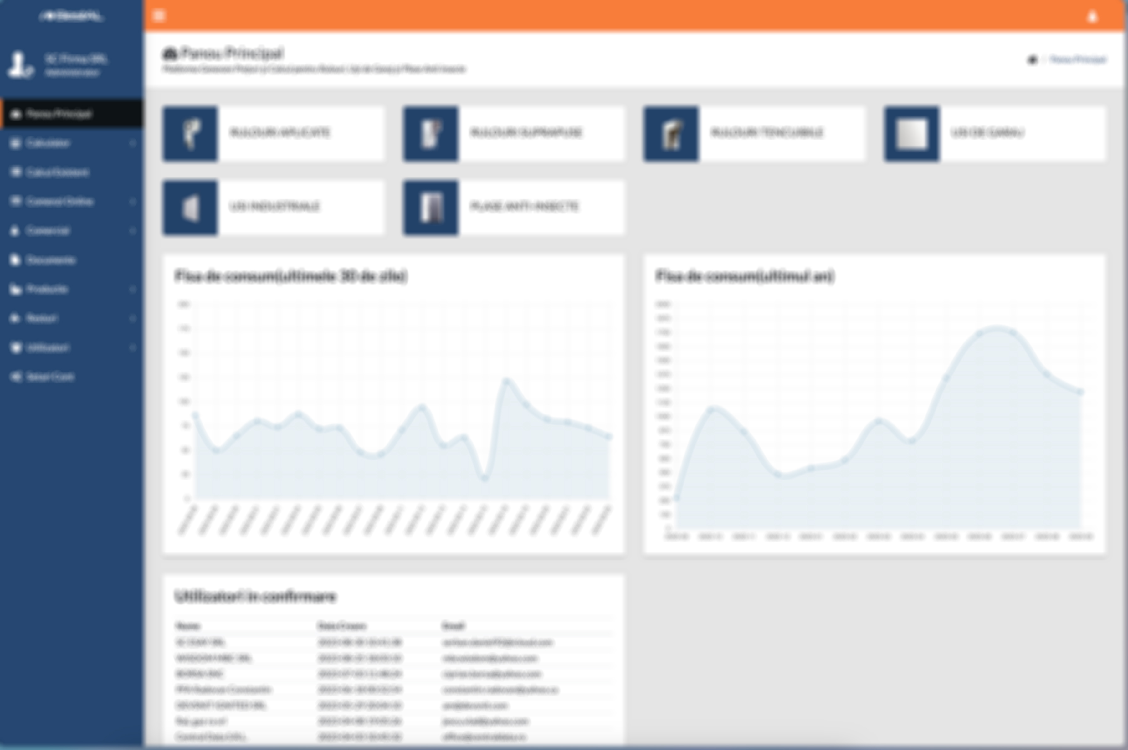 Software de Productie