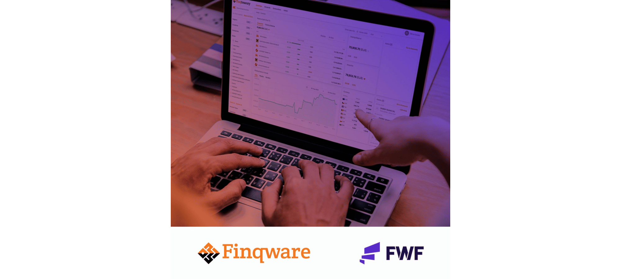 Finqware și FWF semnează un parteneriat strategic pentru automatizarea operațiunilor financiare ale companiilor