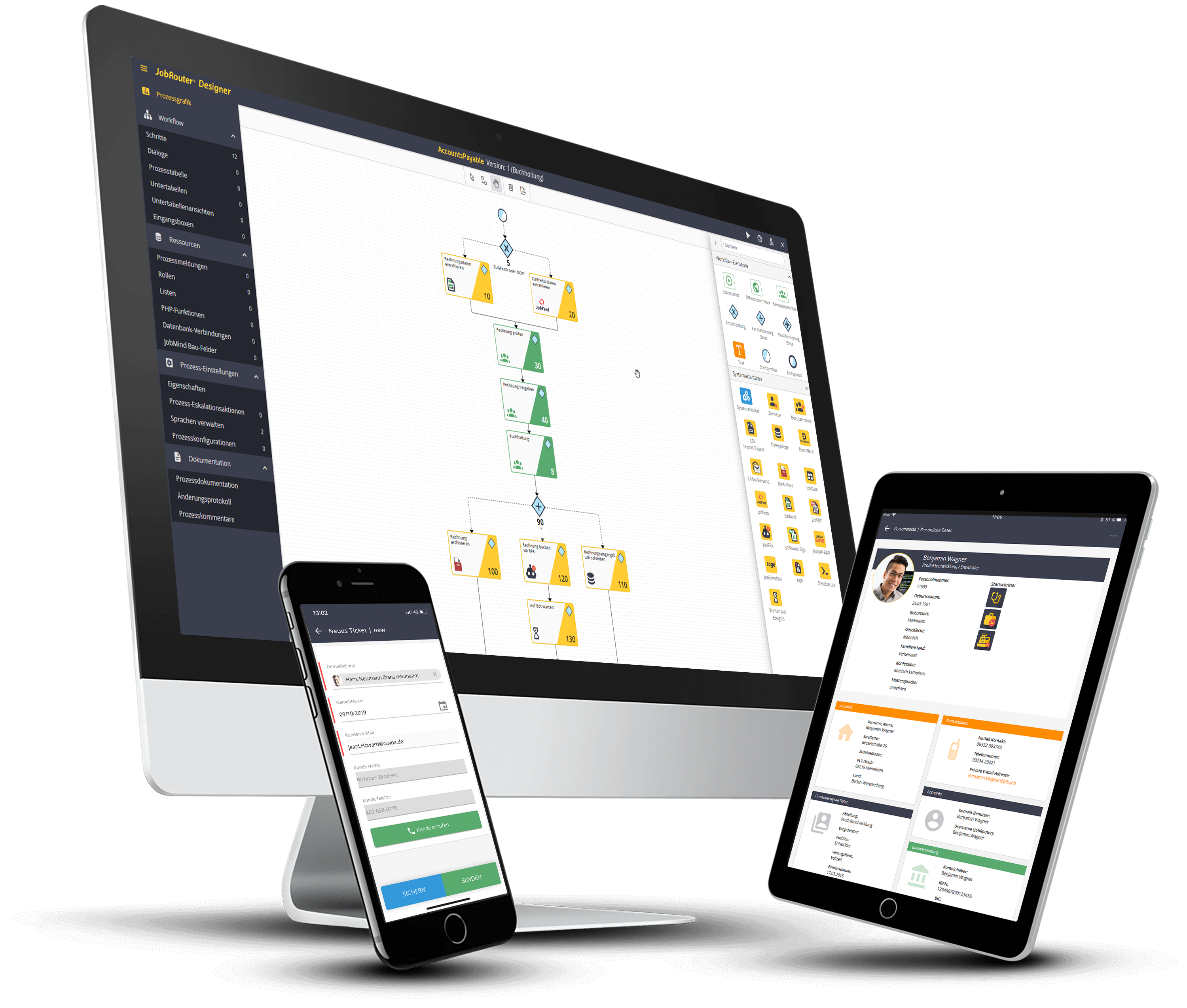 Flux aprobare referate necesitate