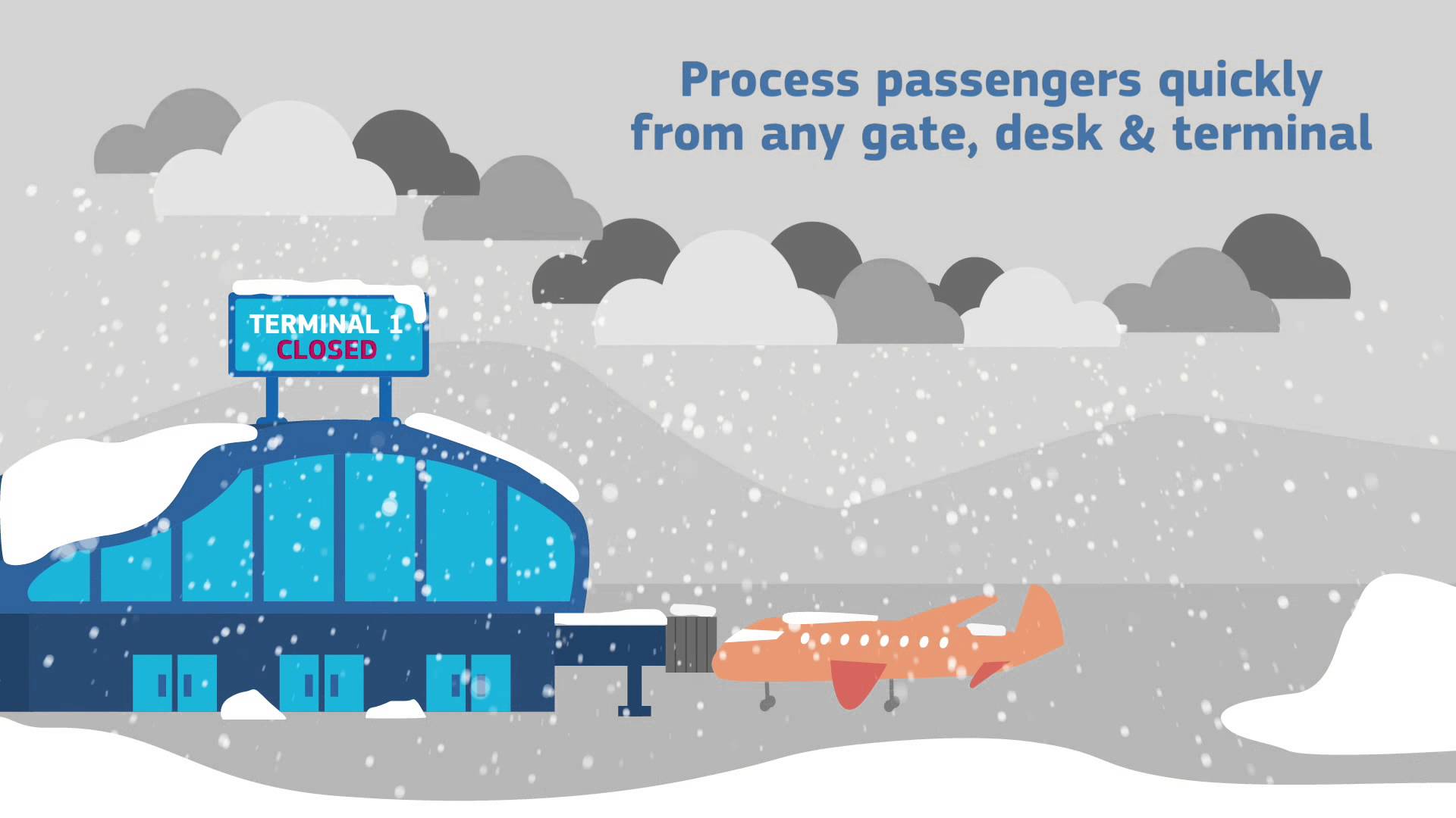 Aeroportul Biarritz se situează în avangardă prin utilizarea tehnologiilor Amadeus