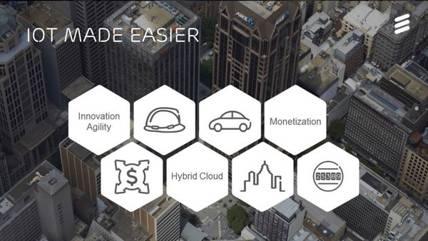 Acceleratorul IoT al Ericsson permite industriilor să-și utilizeze eficient datele