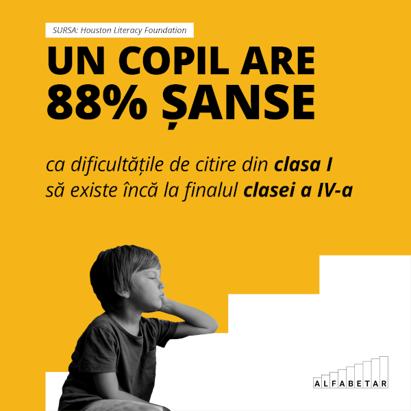 Se lansează ALFABETAR – platforma digitală pentru prevenirea și eliminarea decalajelor de literație