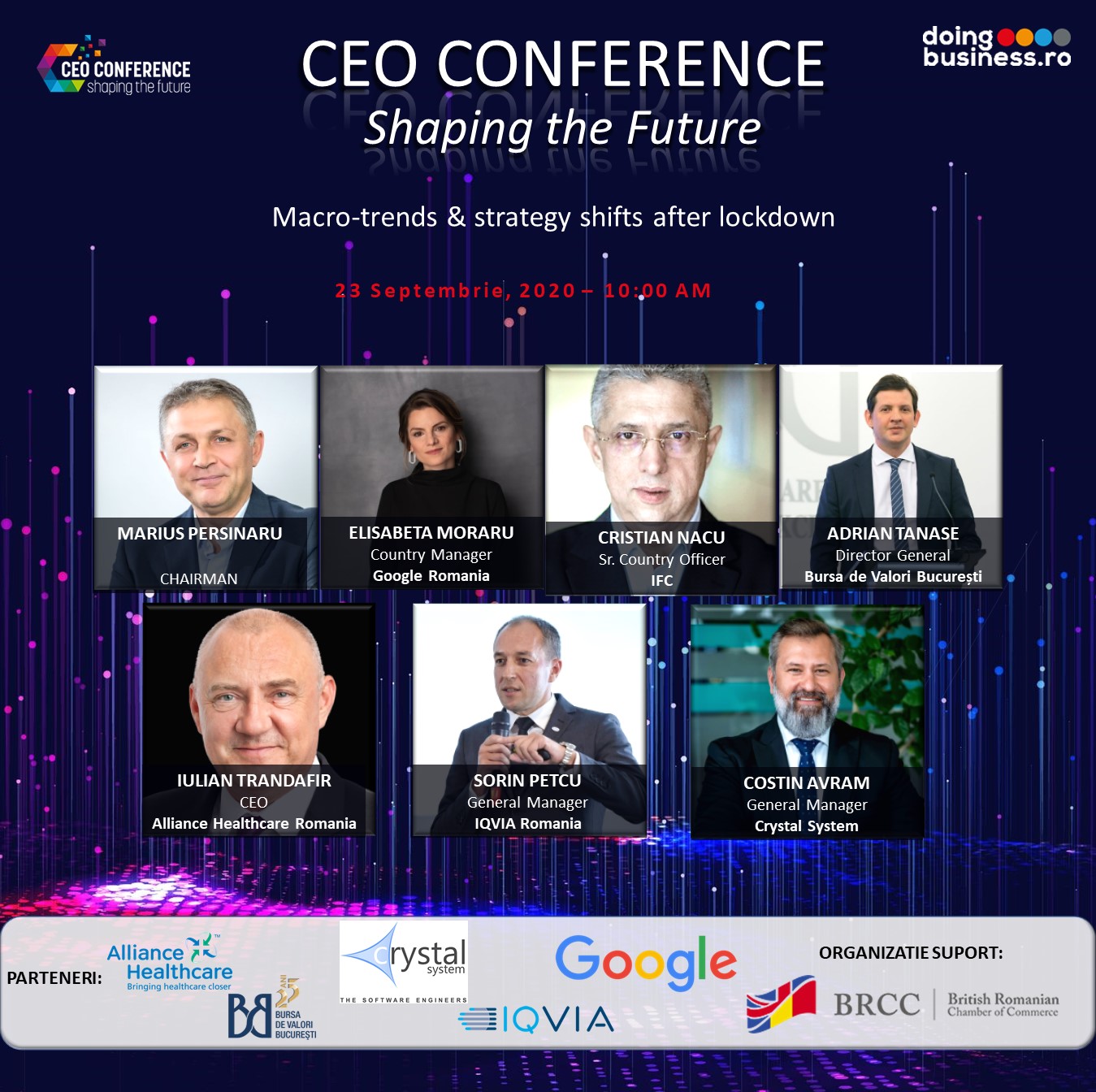 Care sunt tendinţele şi direcţiile de business şi ce schimbări de strategie pregătesc liderii marilor companii din România pentru adaptarea la „noua normalitate”