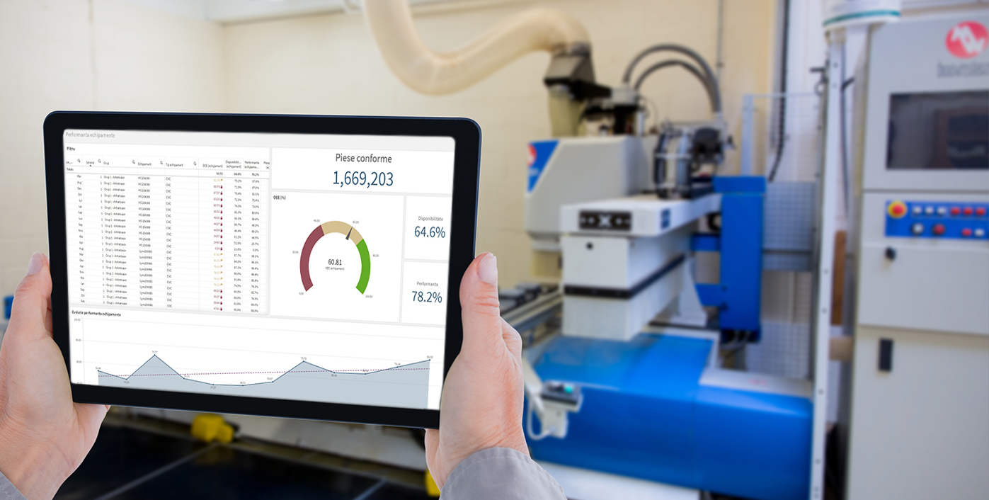 Cum folosește Rombat tehnologia unui startup românesc pentru optimizarea producției