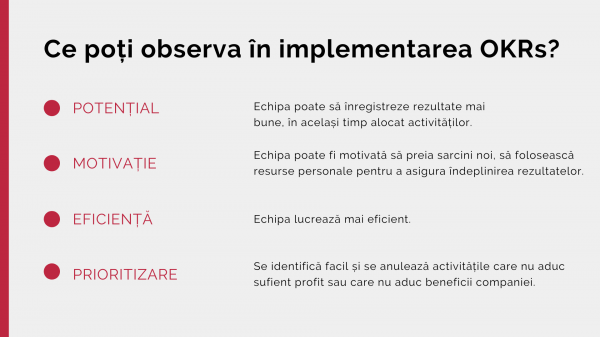 Cât costă implementarea unei soluții pentru creșterea performanței angajaților?