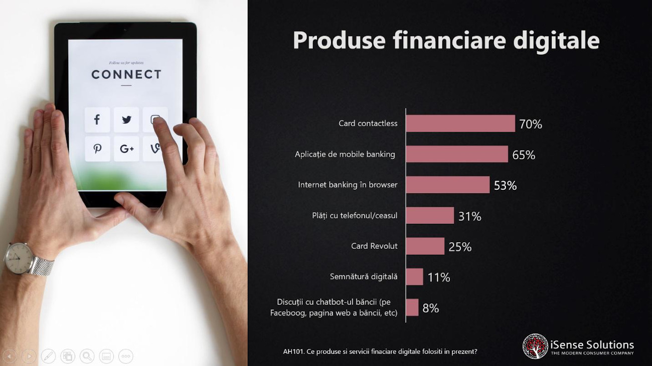 Digitalizarea serviciilor bancare în România, accelerată de epidemia de coronavirus